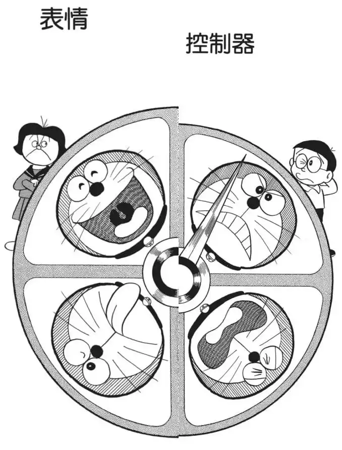 表情控制器/表情控制機（表情コントローラー）