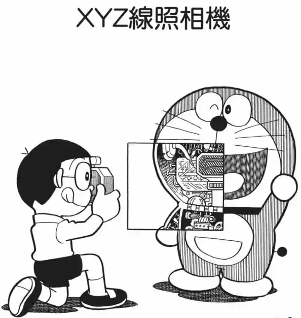 ＸＹＺ線照相機/透視相機（ＸＹＺ線カメラ）