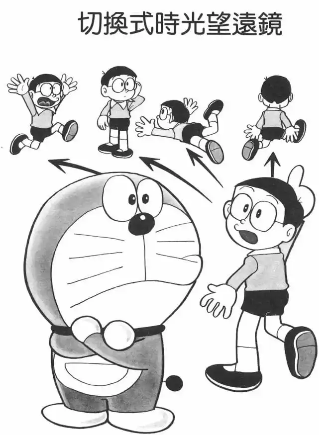 切換式時光望遠鏡/預知未來結果望遠鏡（きりかえ式タイムスコープ）