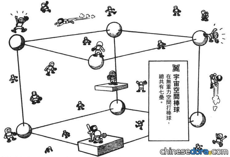 宇宙空間棒球（宇宙ベースボール）
