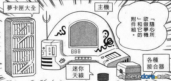 夢境控制器和配件套裝/隨心所欲造夢機及其他配件套裝(気ままに夢見る機とアクセサリーセット) 夢境控制器和配件套裝/隨心所欲造夢機及其他配件套裝(気ままに夢見る機とアクセサリーセット)