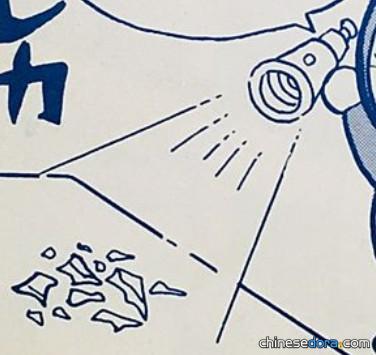 復原機（ふく元機）