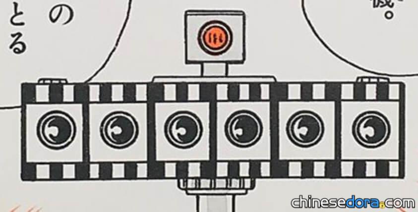 成長攝影機（アニメ成長機）