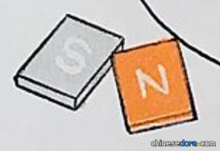 NS極貼片（NSチップ）
