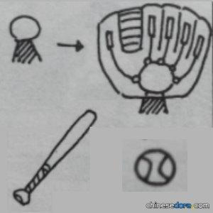 棒球用品（未来の野球用品）