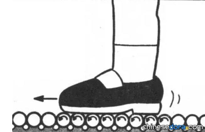 方位走道／滾軸道路（ベアリングロード）