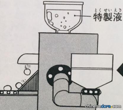 製作桃太郎丸子的機器（「桃太郎印のきびだんごを作る機械」）