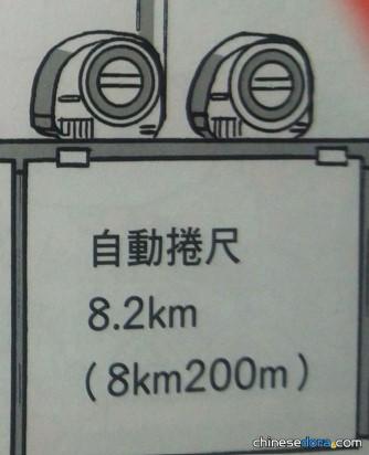 自動捲尺（自動巻き尺）