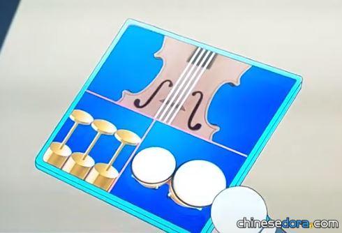 合奏控制板（合奏パネル）