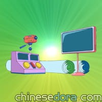 合成工具組／色度鍵套裝（クロマキーセット）