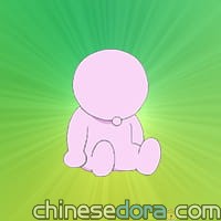 黏土機器人／黏土機械人（ネンドロイド）
