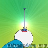 遙控元素／遙控之源（ラジコンの素）